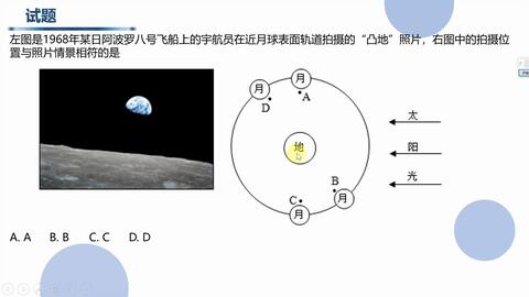 高考地理 天体观测 判断被观测天体形状 凸地