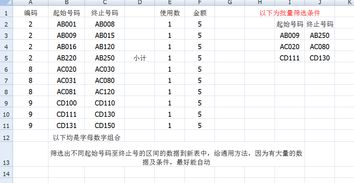 科讯[求助]品牌筛选代码的数字表示什么