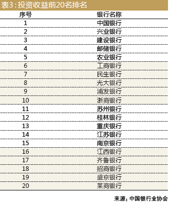 理财产品最新净值怎么看，基金净值怎么看，净值型理财