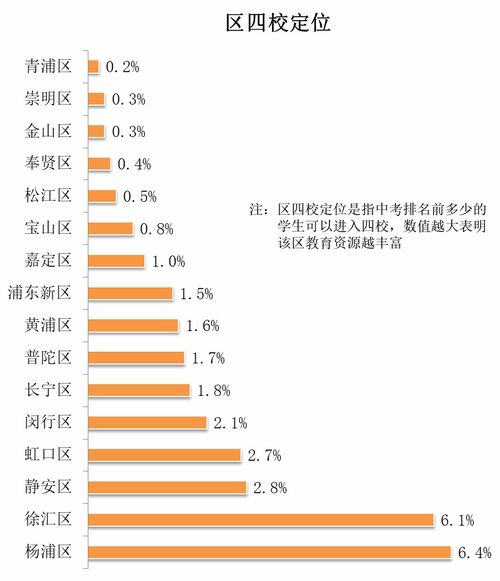 2021年小升初成绩查询,小升初考试成绩如何查询？(图1)