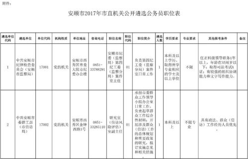 深圳市安顺康医疗电子有限公司