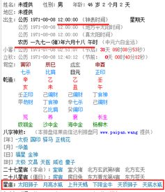 1971年农历阴历6月18中午12点出生的属于什么星座 