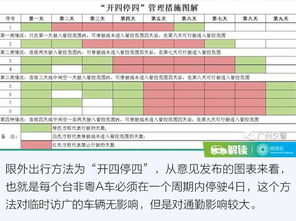 为什么我的新能源指标才少了两千多