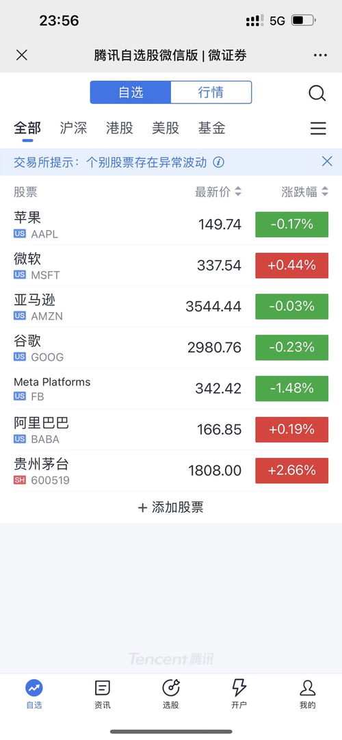 腾讯微证券官网是什么意思？跟腾讯自选股是一样的吗？
