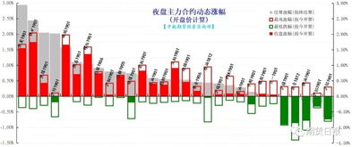 栋粱新材这支股票估值多少！