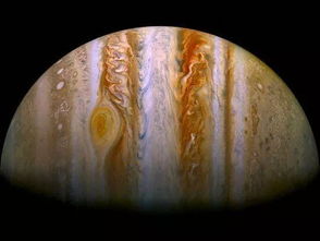 木星逆行对十二星座的影响