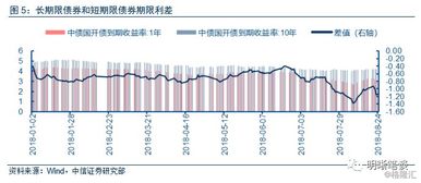 股市用什么方法预知未来可上涨股票版块呢?