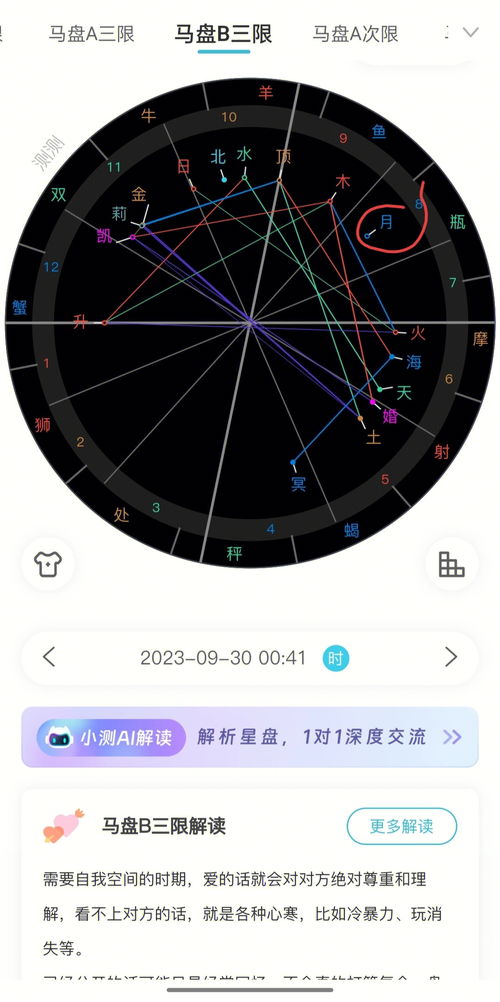 马三30号开始月空十几天,我好好奇什么感受 