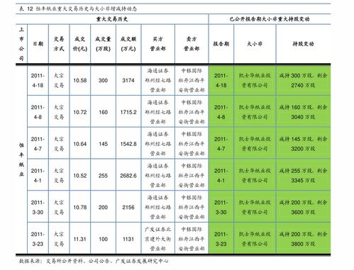 宠物狗的价格排行榜,35个今日最新价格表