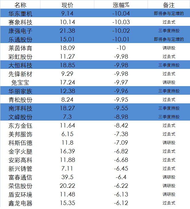 股票泽熙是什么意思