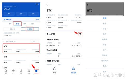 数字永续合约如何交易、永续合约交易怎么玩新手入门