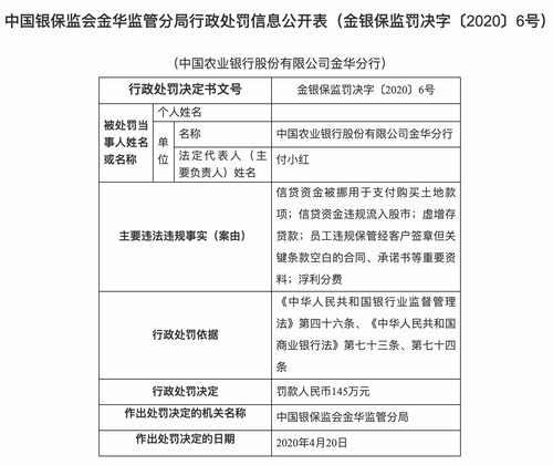 杭州银行萧山支行违法遭外汇局罚 未按规定报送资料