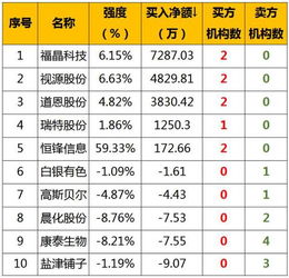 2017年02月23日 