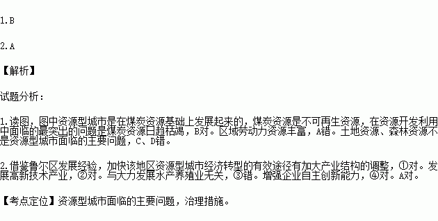 劳动力资源短缺的措施