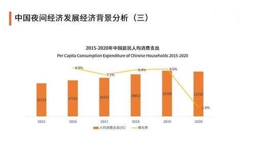 2022年广东经济规模突破多少万亿？