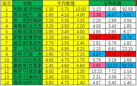 足彩买比分上半场加时进球算吗（体彩买比分加时进球算吗） 第1张