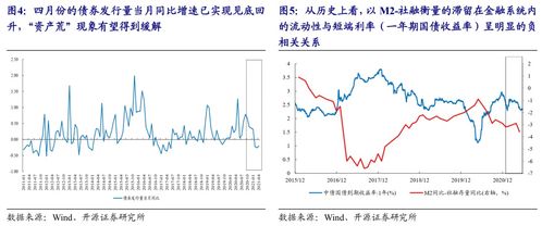 延迟论文查重的好处与风险，你真的了解吗？