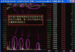 一股盘中涨停，机构为啥在收盘前两分钟大笔吐货?为啥不在盘中抛?意味着下步要