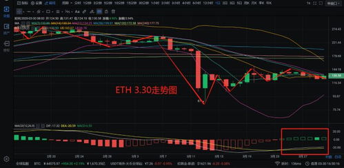 大盘每天的开盘价怎么定的啊 还有每天的涨跌由什么因素来控制 ？