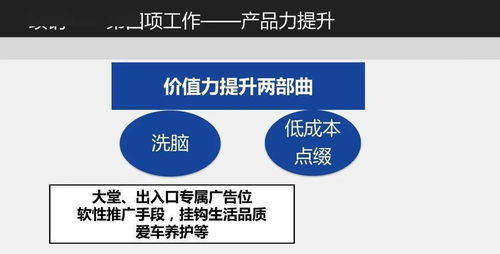 地产线上选车位系统多少钱