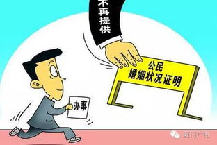 厦门人卖房再也不用开这个证明 11月起,买房建议写夫妻双方名字 