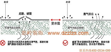 嘉砼混凝土色差调整剂 嘉砼混凝土色差调整剂包装 行业