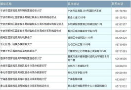 申请购置税缴费pos机,交车辆购置税可以刷信用卡吗