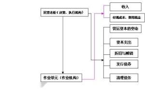 一人有限责任公司的出资人可以是2个人吗？股东可以不是实际出资人吗？