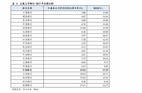 对口高考录取查询入口 (对口高考志愿录取查询)