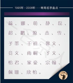 那些从古至今用烂的名字,从建国到子萱,以后起名千万别用了 