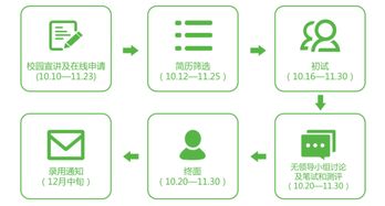 几千万建的售楼处，钱都怎么花的：JN SPORTS(图6)