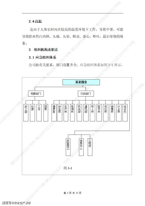 职业危害事故应急救援预案 参考模板 