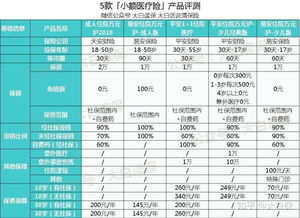 湖北省失业保险条例(湖北省失业保险金领取条件和时间)