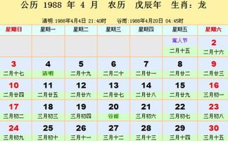 1988年农历阳历表 