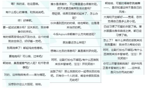 关于Aqours角色的性格分析 三年级篇