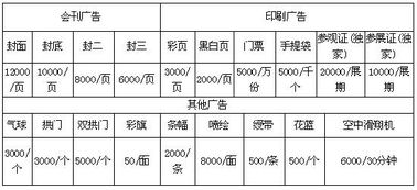 谁知道山东省排名前十的畜牧行业的企业？