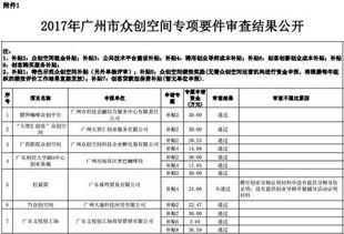 康复医院创立要件，医疗结构基本标准是什么，如何才能通过审核？