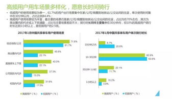 七星导航金融实战系统 这个软件怎么样？