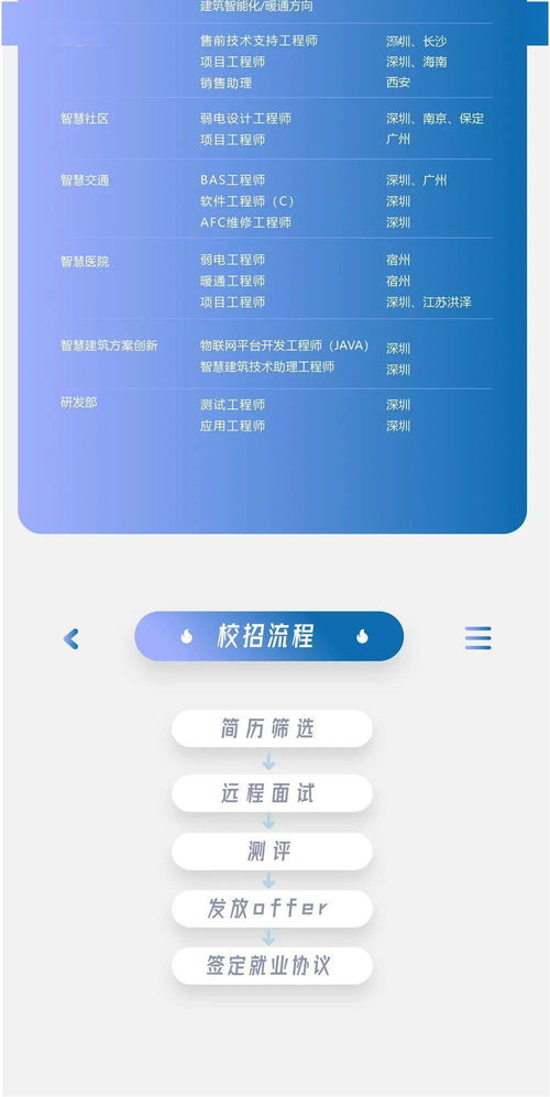 达实智能公司简介