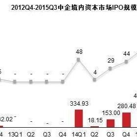 境内人民币普通股是什么意思？