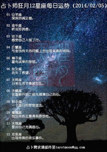 2000年1月31日什么星座