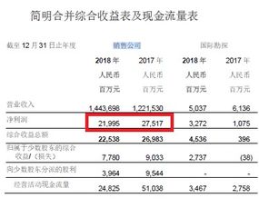 嘉实元和2015年3月11日还能认购吗