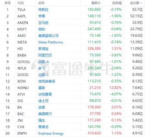 银江技术融券卖出金额为5831.00元，占当日流出金额的0.01%