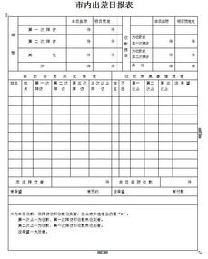 最新出差补贴标准表(公职人员出差补助标准)