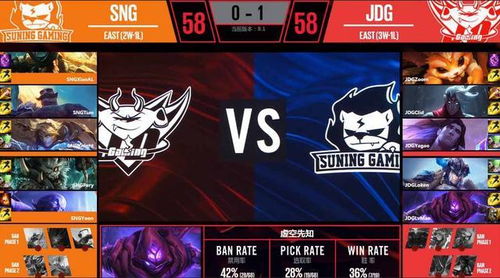 在上海的游戏战队lol,jdg是哪个国家的战队