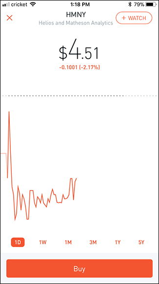 在股市买卖股票要根据成交额的多少缴纳印花税，王阿姨购买了4万元的股票，共缴纳印花税120元。印花税的税