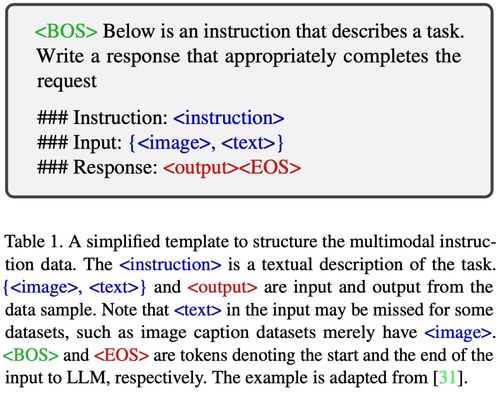 模态指令和非模态指令的区别（什么是模态指令与非模态指令？）