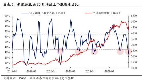 招标股份：8月28日融资买入4856.81万元，流入资金比例15.79%