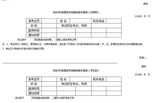 校外初中住宿申请书范文—高中外宿申请书怎么写？