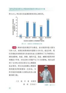 宁夏交通学校论文查重案例分析